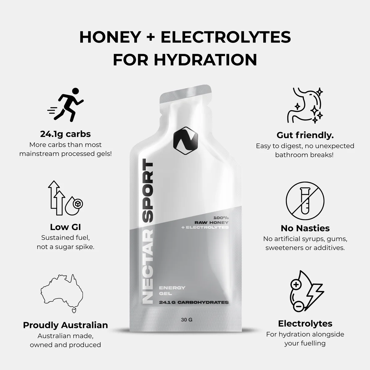 NECTAR SPORT Hydro (Raw Honey + Electrolytes) - Image 2